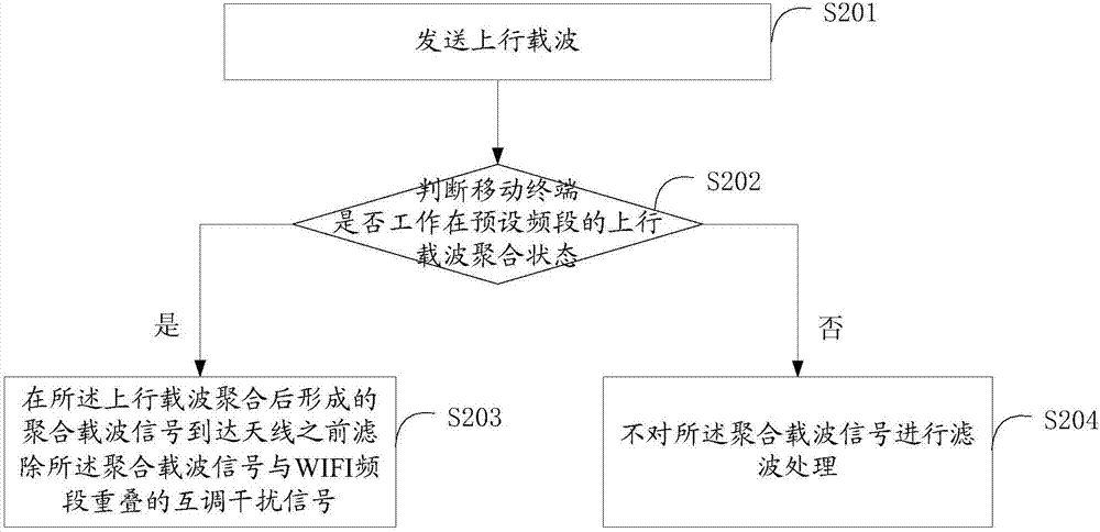 开云电竞官方网站