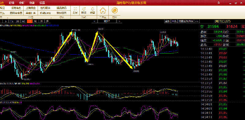 开云电竞官方网站