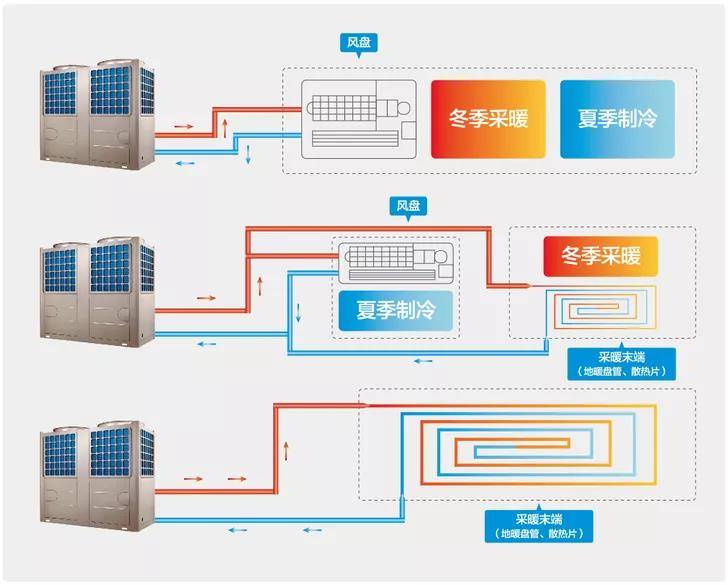 
节能革新-开云电竞官网(图2)