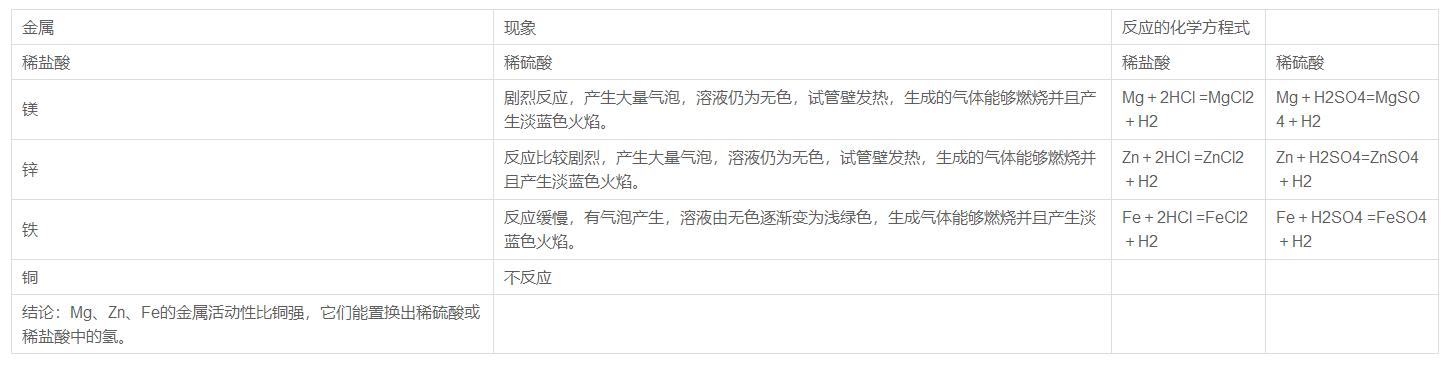 开云电竞官方网站