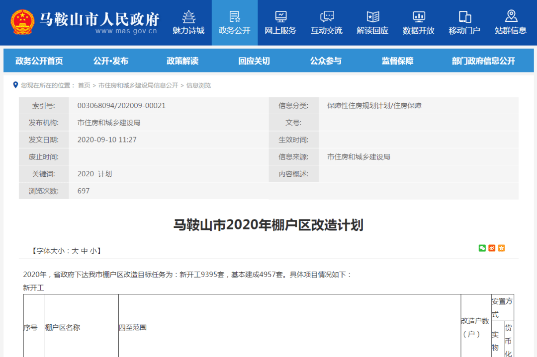 马鞍山这些地方要拆迁!太羡慕了..._开云电竞官网(图1)
马鞍山这些地方要拆迁!太羡慕了..._开云电竞官网(图1)